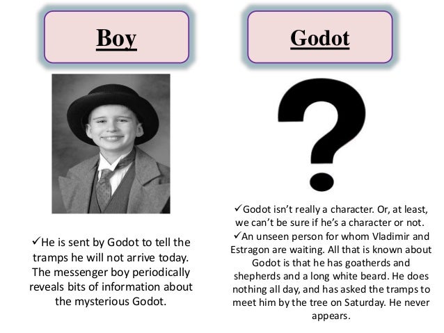 waiting for godot characters pdf critical analysis of the play waiting for godot pdf